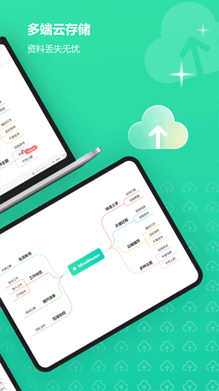 MindMaster思维导图