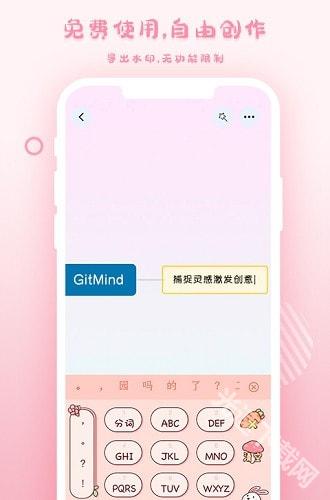 GitMind