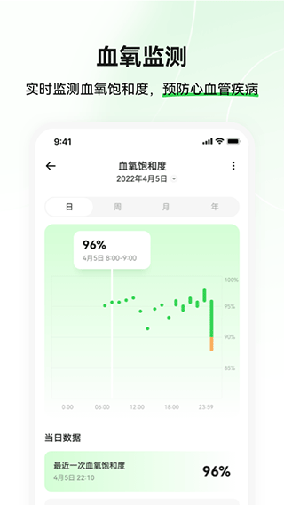 小维健康截图3