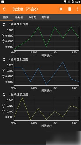 手机物理工坊app测重力加速度方法