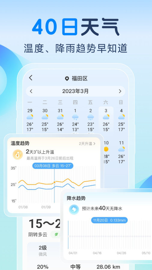 智知天气app截图1