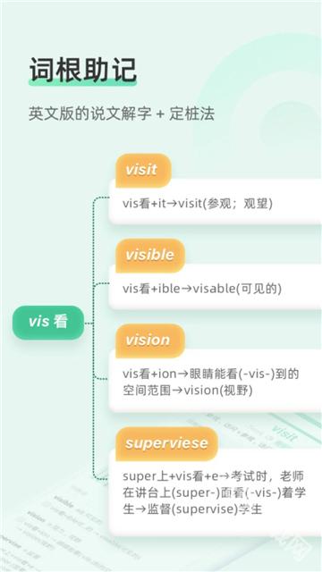 知米背单词正版