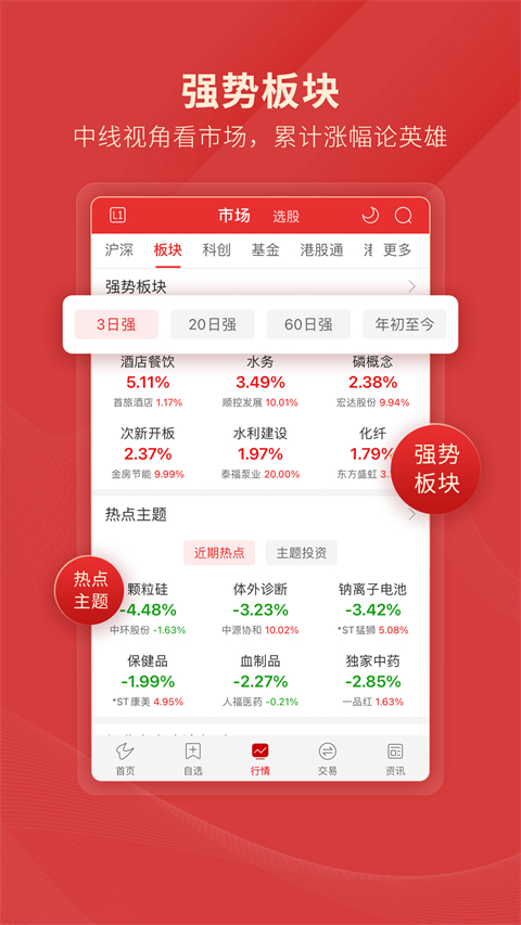 通达信截图3