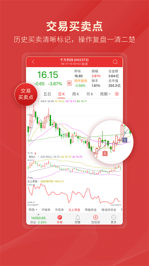 通达信最新版截图5