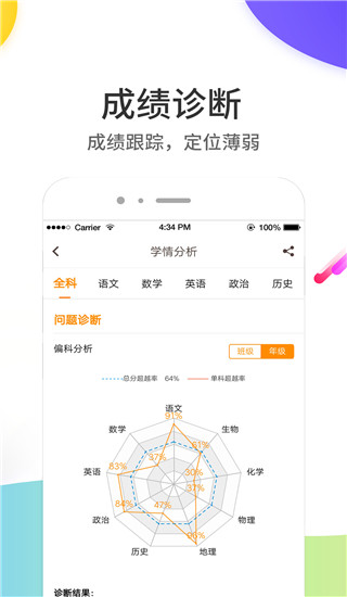 云成绩截图1