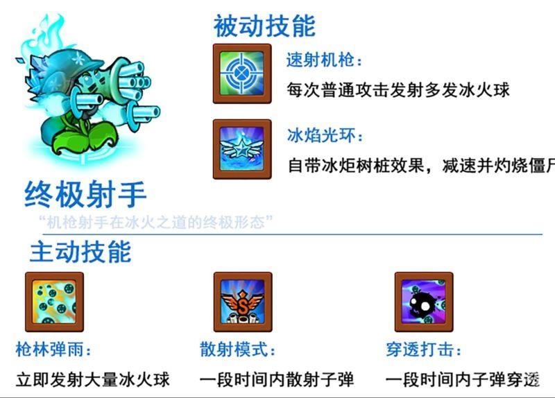 植物大战僵尸杂交版手机版