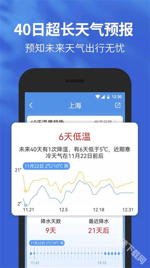 黄历天气