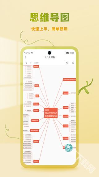 ProcessOn思维导图