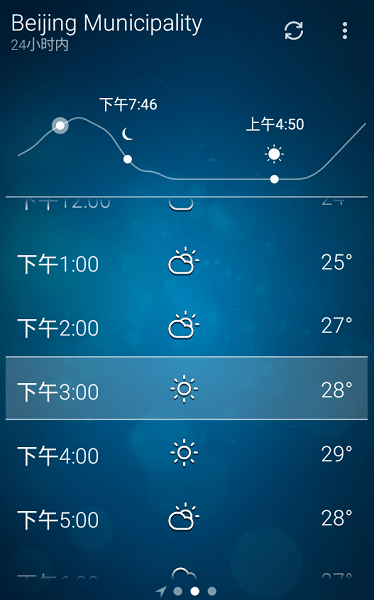 谷歌天气