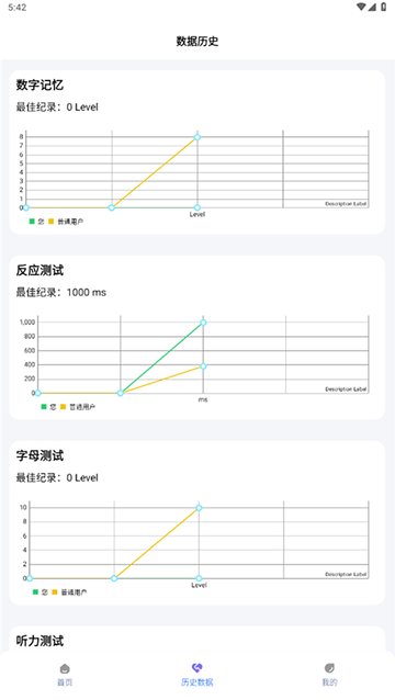 人类基准反应测试手机版