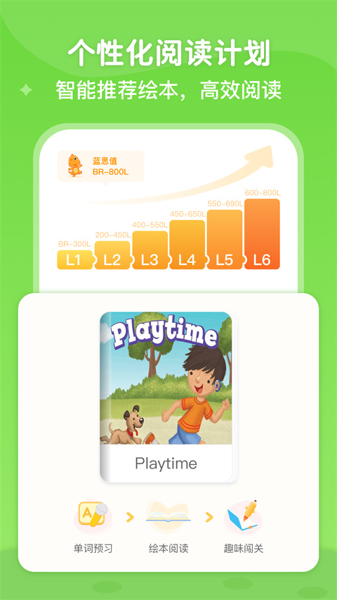 ABC学习英语