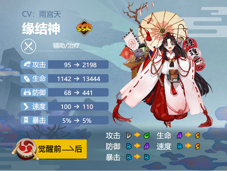 阴阳师缘结神御魂搭配