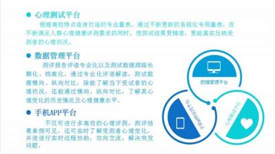 灵犀心理v1.0