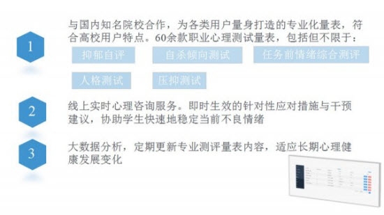 灵犀心理v1.0