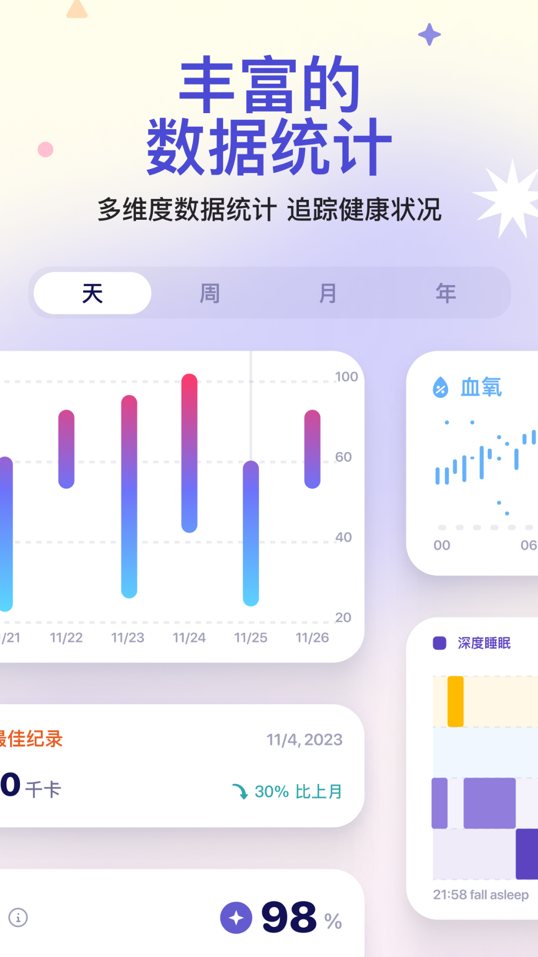 海獭健康