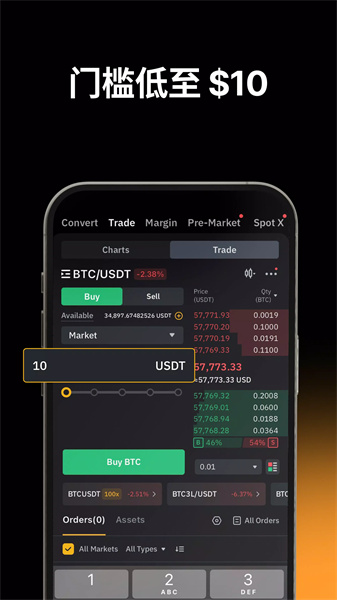 Bybit交易所截图7