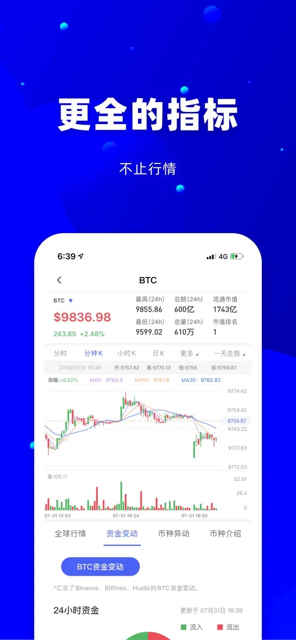 币coin截图3