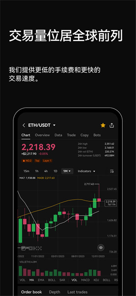 易欧交易所截图4