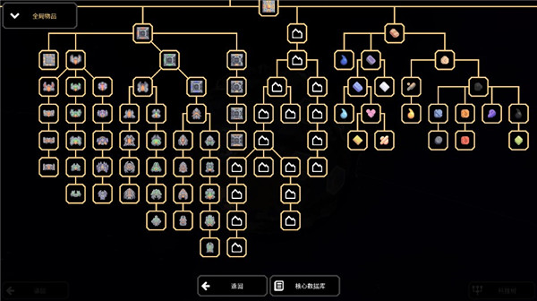 像素工厂正版