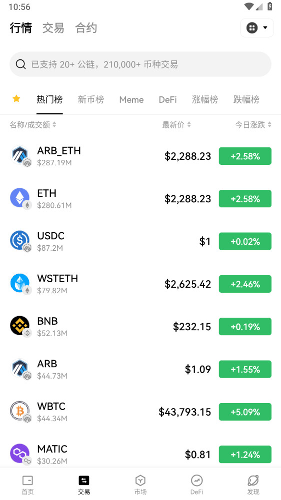 欧易交易所