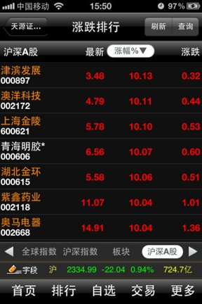 Bitbank交易所截图3