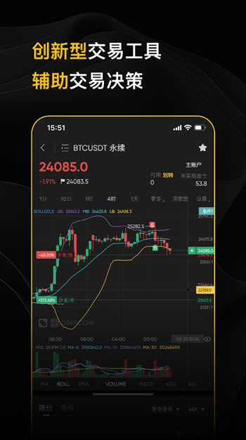 deepcoin