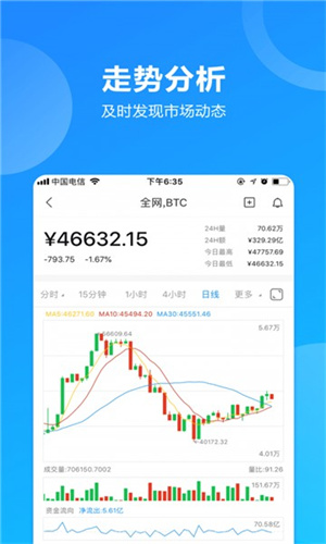 hotcoin交易所截图2