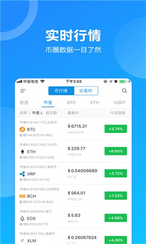 hotcoin交易所