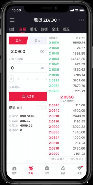 中币交易所