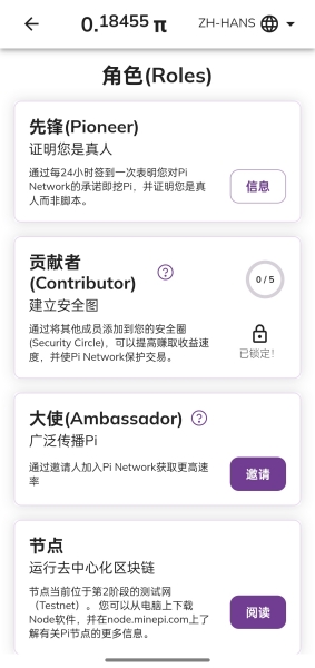 pi派币