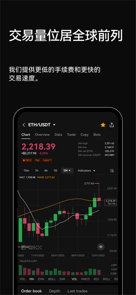 GaiJin交易所截图2