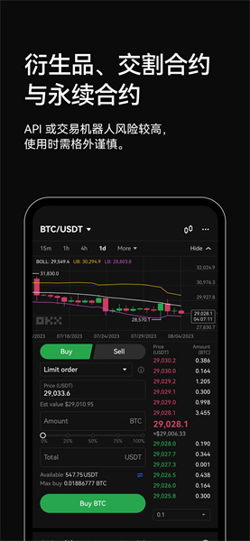 BitCoin交易所app