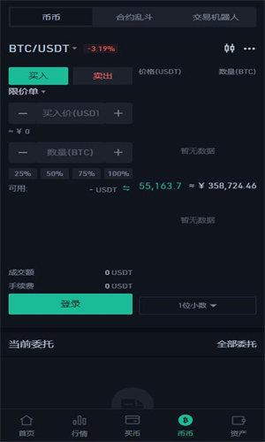 JuCoin