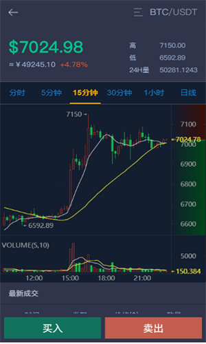 蓝贝壳交易所