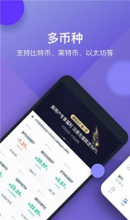币客交易所