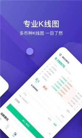 币客交易所