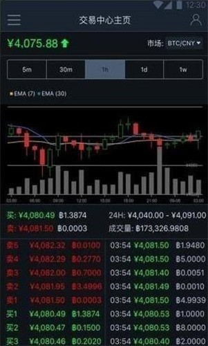 币Coin安卓版截图3