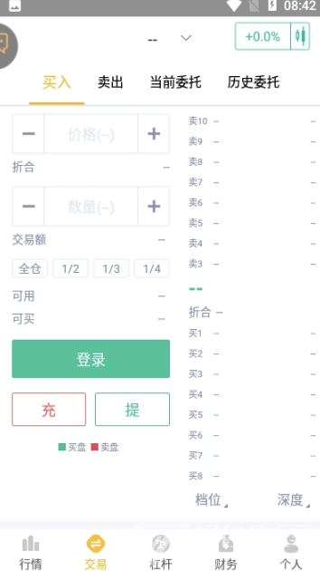 XTcom交易所