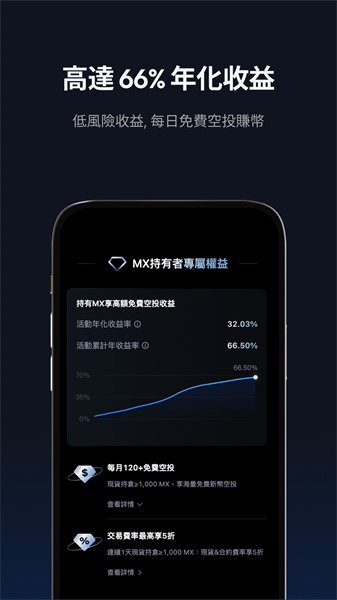 mexc交易所截图1