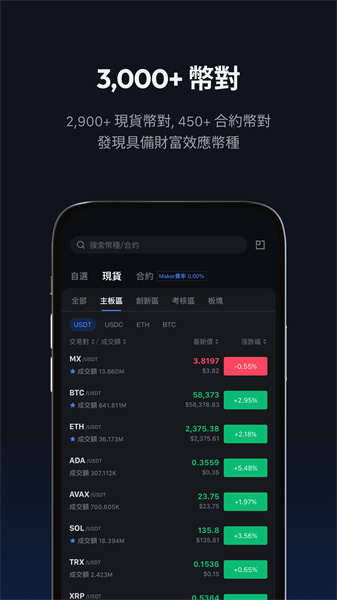 mexc交易所截图4