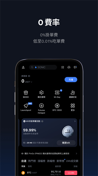 mexc交易所截图7