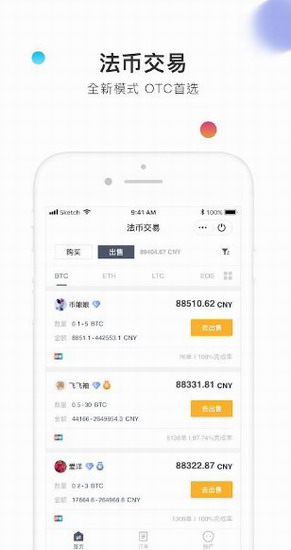 币信