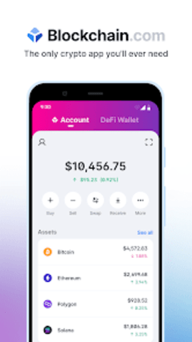Blockchain交易所