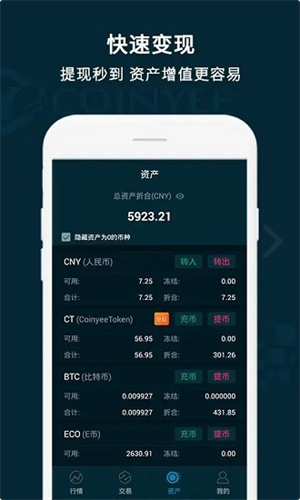 Bitrue交易所