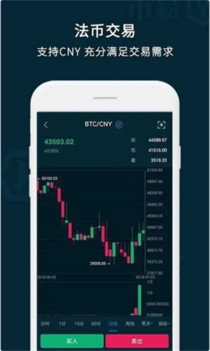 Bitrue交易所