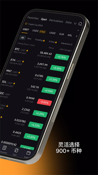 Bybit交易所 app