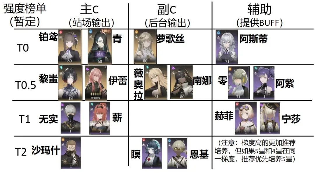黑色信标