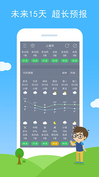 七彩天气手机版截图1
