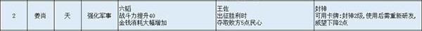无悔华夏游戏截图3