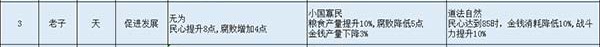 无悔华夏游戏截图4